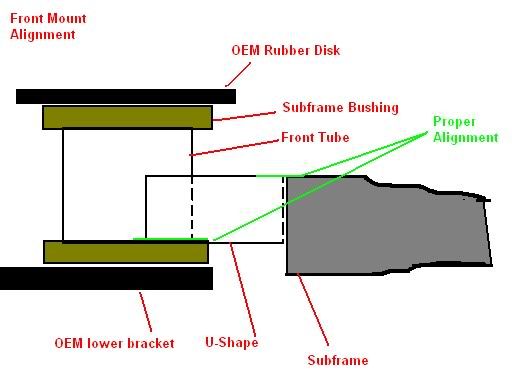 File:69b58430 Alignment.jpg