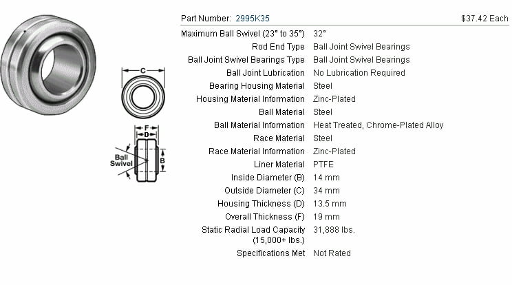 File:6bef4695 McMaster-14mm-rod-end.jpg
