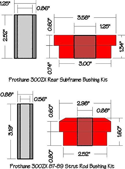 File:F8261c1a bushingscompared.jpg