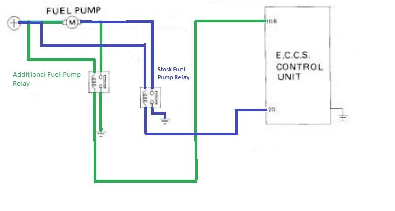 File:Bb2218f2 fuelpumpcontrolfull.jpg