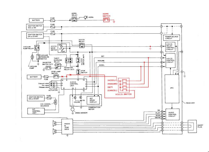 File:0492cfc0 Cruisewiring.jpg