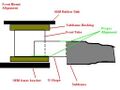 Thumbnail for version as of 05:01, 15 May 2026