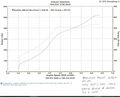 Thumbnail for version as of 05:00, 15 May 2026