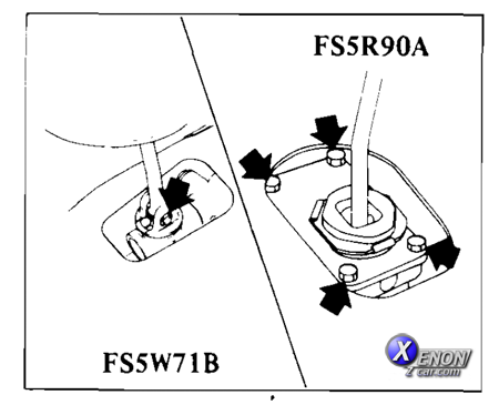 Transmission Differences