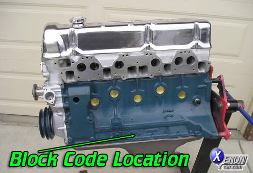 Location-Blockcode.png