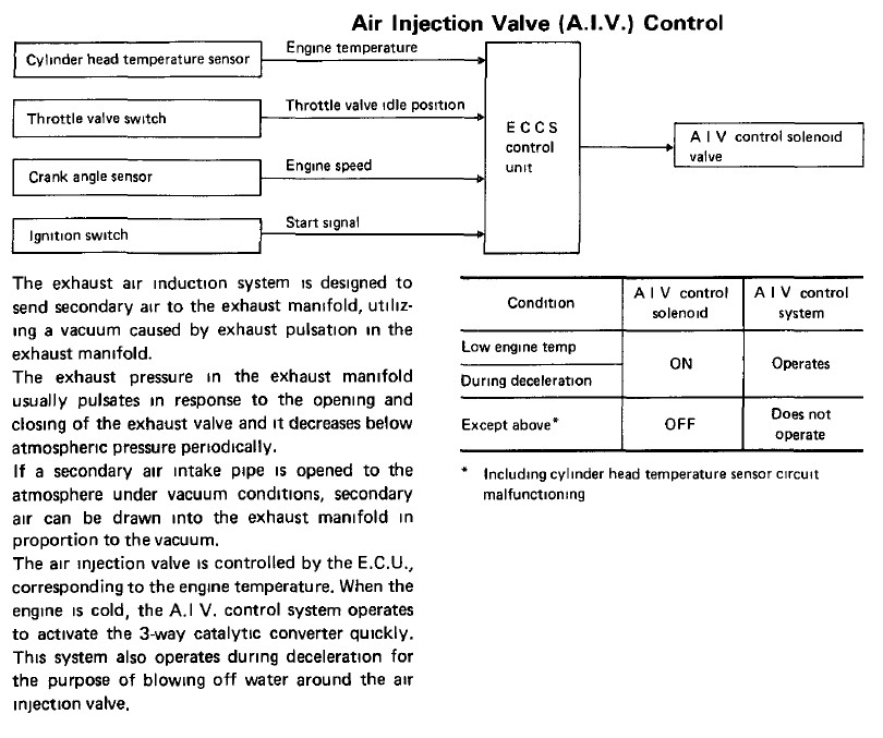 aivcontrol.jpg