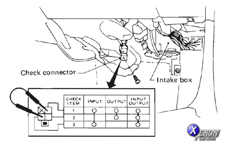 AutoAC-Testconnector.png
