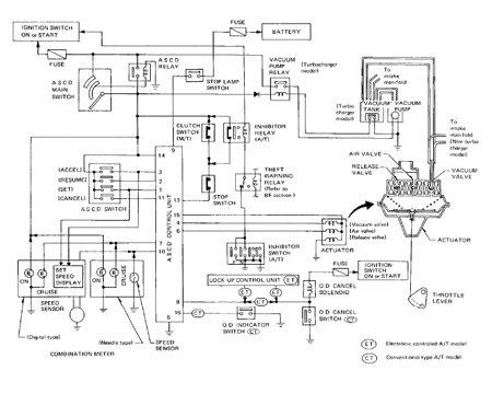 ASCD-diagram1984-450.jpg