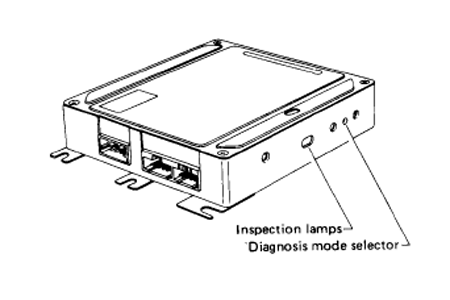 ECU Diagnostic Mode Selector