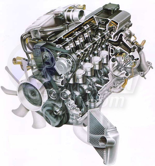 RB20DET Engine