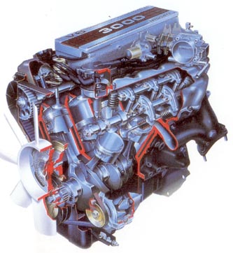 VG30E Cutaway