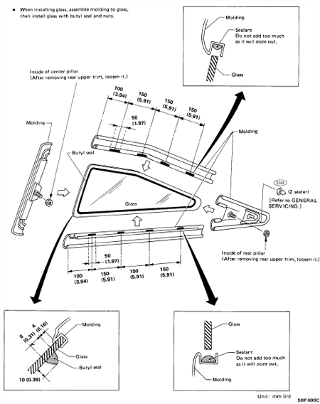 Window seal locations