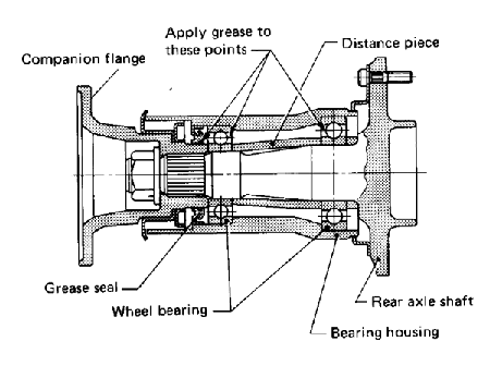 Wheel-Bearingbig.png