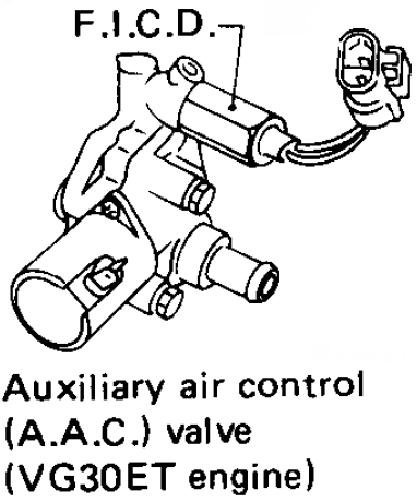 AACvalve.gif