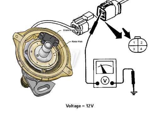 Checking voltage at Pin 1