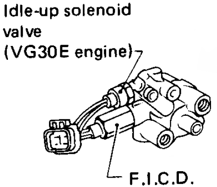 Idleup.gif
