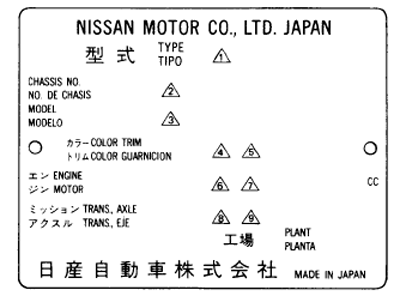 IDplate.png