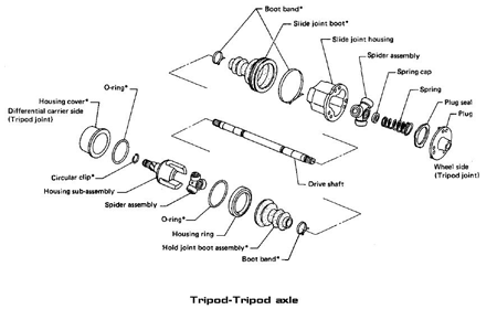 tripodtripod.png
