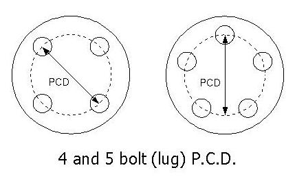 LUGPATTERN.jpg